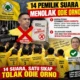 Selain Mantan Napi Koruptor Uang Rakyat, 14 Pemilik Suara Persoalkan  Berkas Pencalonan Odie Orno